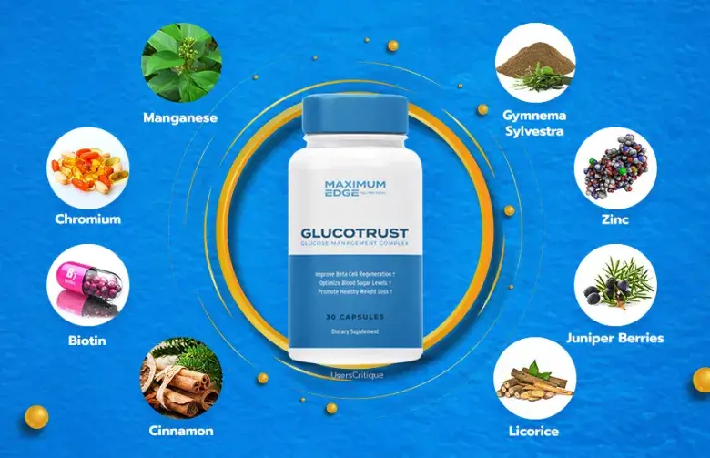 What are the ingredients of Glucotrust?